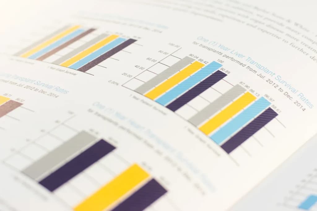 A close up of a book with graphs